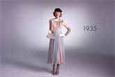 100 Years Of Women�s Fashion in 2 Minutes