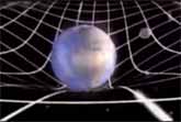 Making Sense Of String Theory - Brian Greene